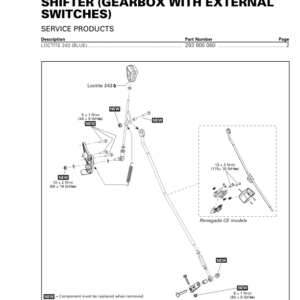 ATV Shifter (with external switches) (Renegade, Renegade X mr) Shop vmr2016 406 Manual