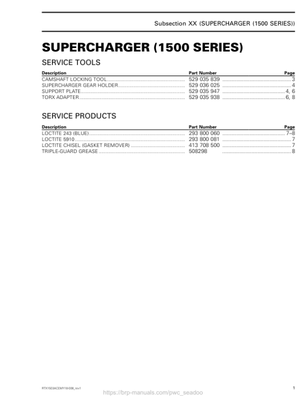 Supercharger (1500 Series) Manual