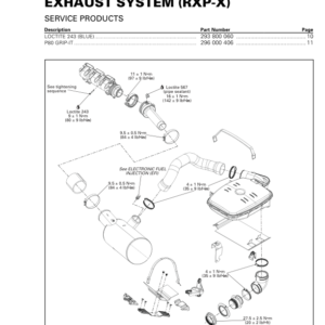 EXHAUST SYSTEM (RXP X) LINE UP SEA DOO Manual