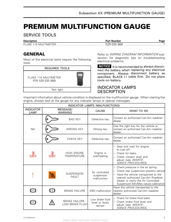 ROAD 2018 (Premium Multifunction Gauge) repair 219100949 018 Manual