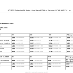2021 ATV Outlander 6X6 Series (Table of Contents) 137766 SM51Y021 en Manual