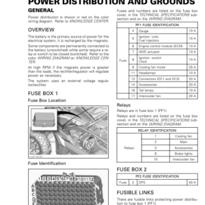 SSV 2017 Power distribution and grounds (Maverick X3) Shop tmr2017 032 Manual