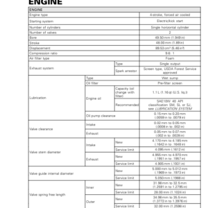 ATV Technical Specifications Engine (Mini DS) Shop vmr2017 036 Manual