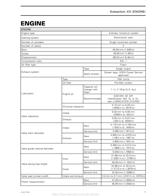 ATV Technical Specifications Engine (Mini DS) Shop vmr2017 036 Manual