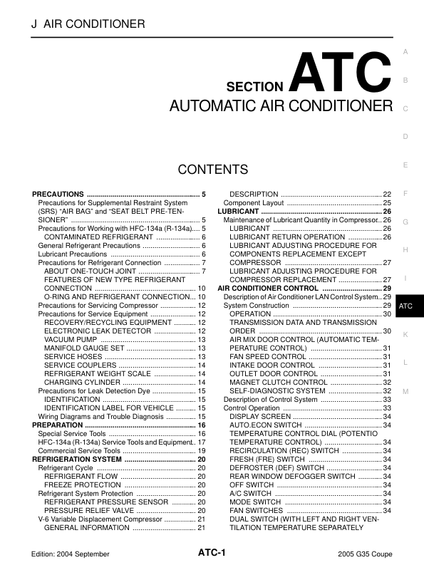 AUTOMATIC AIR CONDITIONER Manual