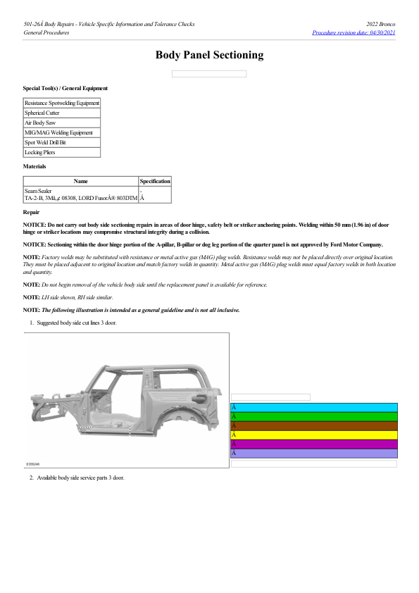 Body Panel Sectioning G2226395 Manual