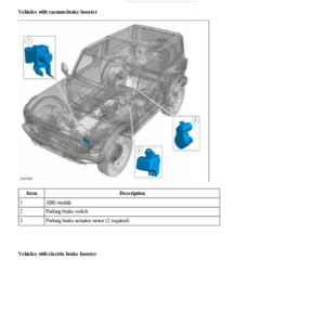 Parking Brake Component Location G2223345 Manual