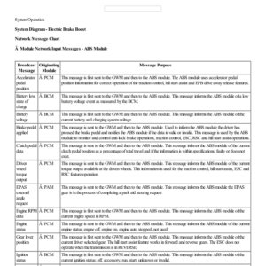 Power Brake System Vehicles With Electric Brake Booster System Operation and Component Descr Manual