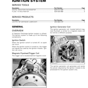 ATV Ignition System (Mini DS) Shop vmr2017 024 Manual