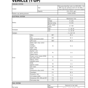 ATV MY18 Technical Specifications Vehicle (1 UP) 219100885 062 Manual