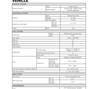 ATV Technical Specifications Vehicle (Mini DS) Shop vmr2017 037 Manual