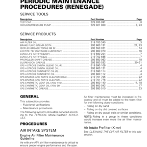 ATV Maint Proce (Ren) Shop vmr2017 104 Manual