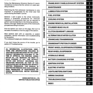 1998-2003 Honda OCR Manual