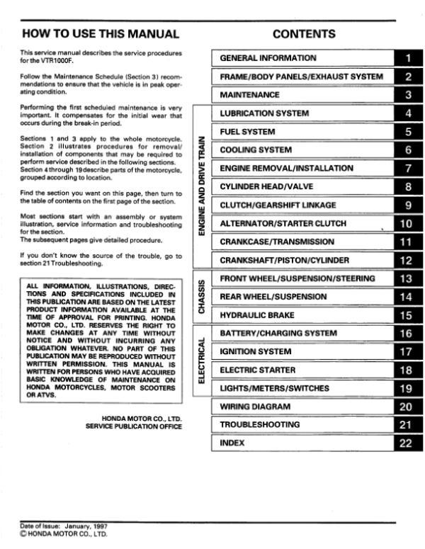 1998-2003 Honda OCR Manual