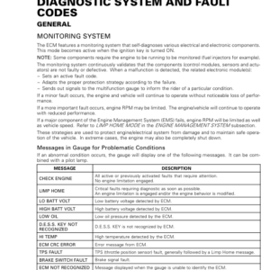 SSV Diagnostic System Fault Codes (MAVERICK XDS) Shop 03a9LbAAI SM91Y014S21 tmr2015 029 Manual