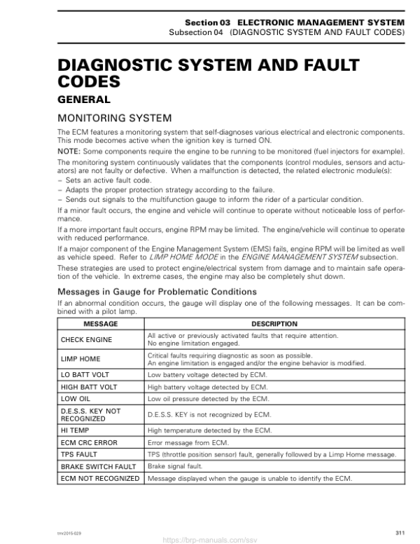 SSV Diagnostic System Fault Codes (MAVERICK XDS) Shop 03a9LbAAI SM91Y014S21 tmr2015 029 Manual