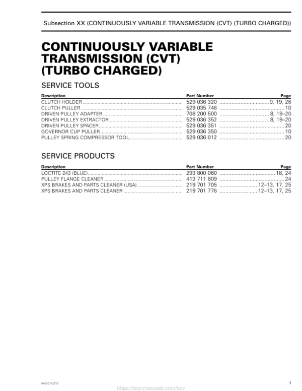 SSV CVT (Turbo charged) (Maverick) shop tmr2016 210 Manual