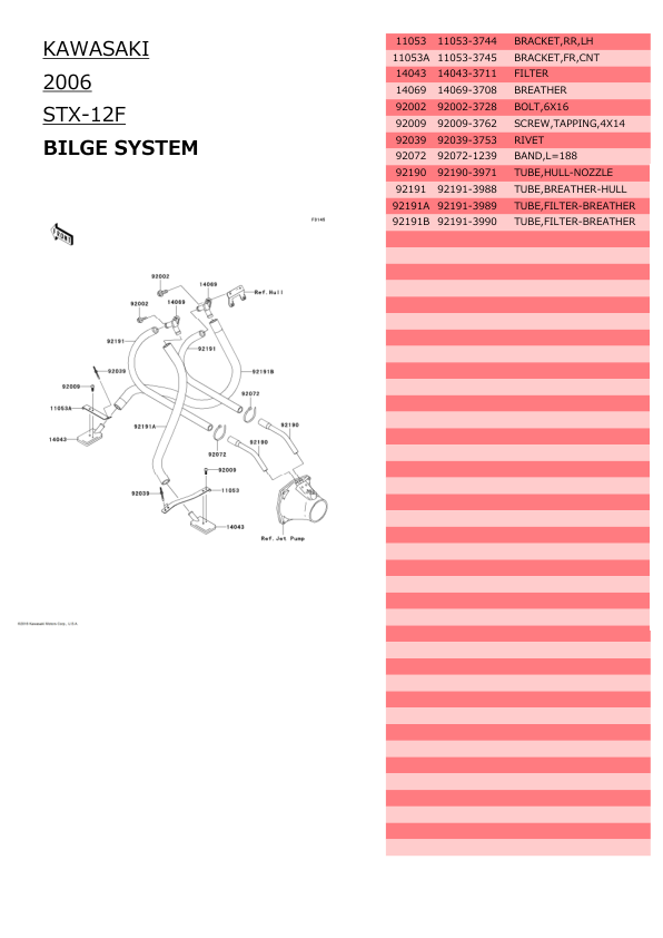 STX 12F Parts Catalogue '06 Manual