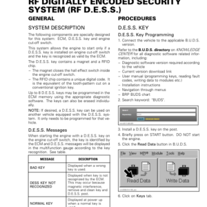 ATV RF DESS (Out Ren) Shop vmr2017 108 Manual