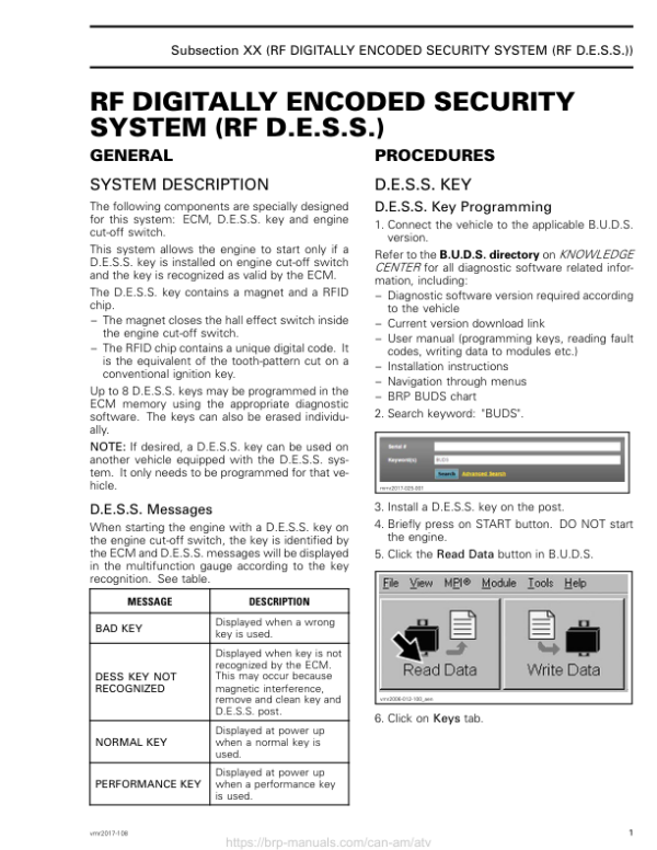 ATV RF DESS (Out Ren) Shop vmr2017 108 Manual