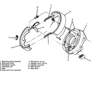 PARKING BRAKE Manual