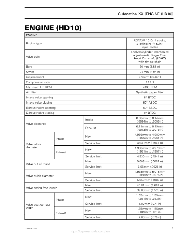 SSV 2019 Technical Specifications Engine (HD10) 219100967 031 Manual