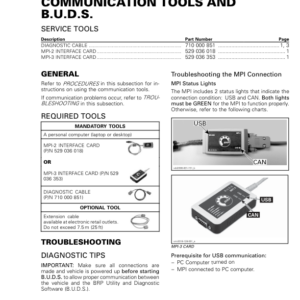 Road Communication tools and BUDS (T and Limited) Shop rmr2016 110 Manual