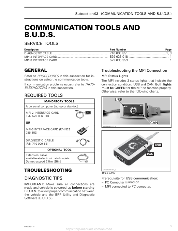 Road Communication tools and BUDS (T and Limited) Shop rmr2016 110 Manual