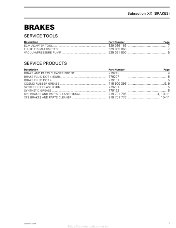 SSV MY20 Brakes (Defender suppl.) 219101010 048 en Manual