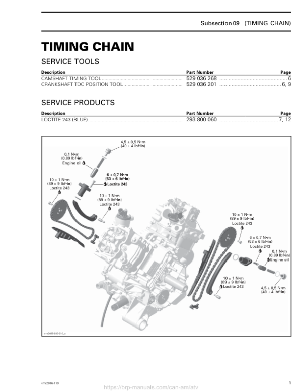 ATV Timing Chain (Outlander) Shop supplement vmr2016 119 Manual