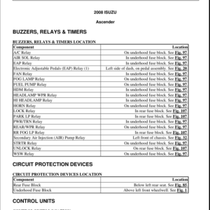 ELECTRICAL COMPONENT LOCATIONS Manual