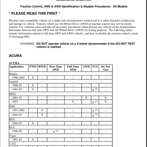 Traction Control Disable Manual