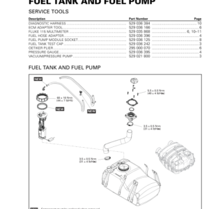 FUEL TANK AND FUEL PUMP GTX RTX WAKE PRO Manual