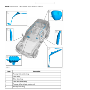 Airbag and Seatbelt Pretensioner Supplemental Restraint System (SRS) Component Location G220815 Manual