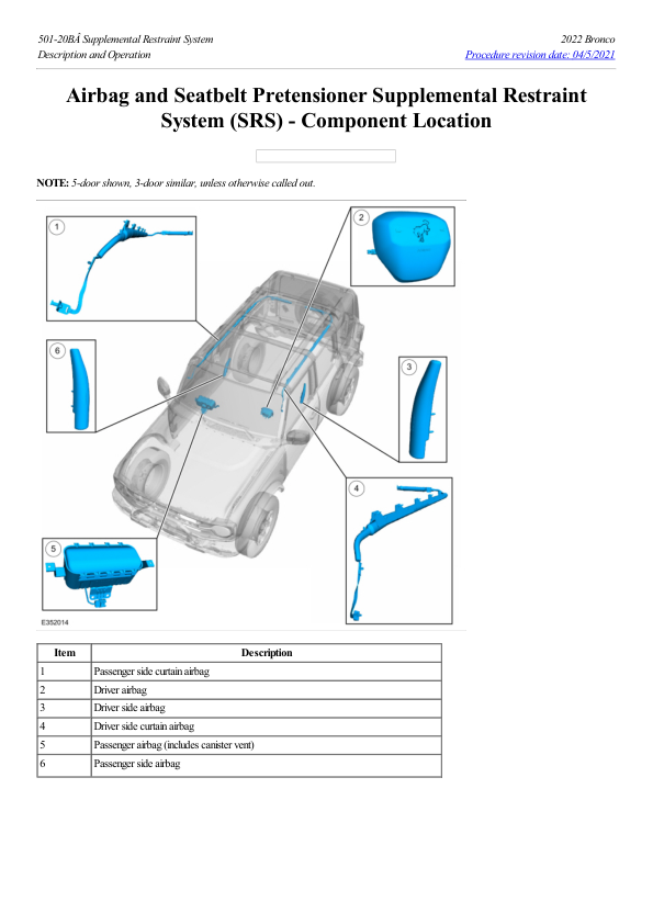 Airbag and Seatbelt Pretensioner Supplemental Restraint System (SRS) Component Location G220815 Manual