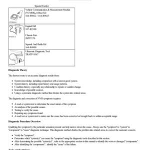 Vibration and Harshness (NVH) G2222673 Manual