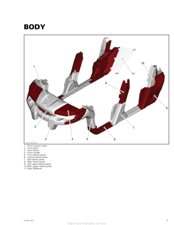 SSV Body (Defender MAX) Shop tmr2017 207 Manual