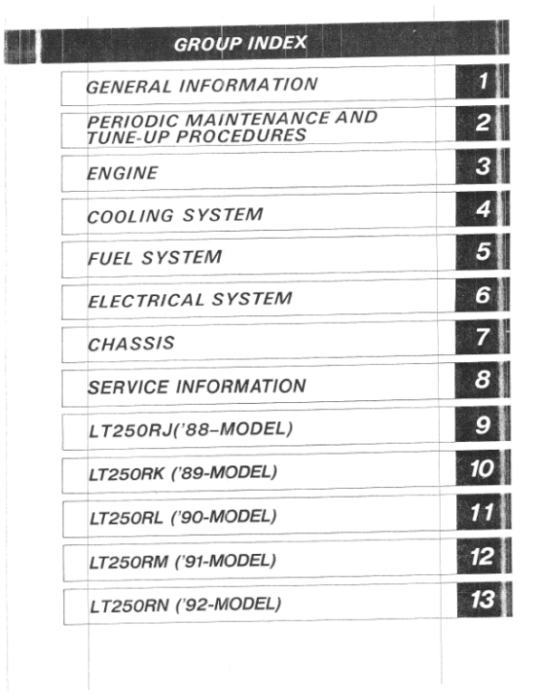 atv suzuki lt250r quadracer Manual