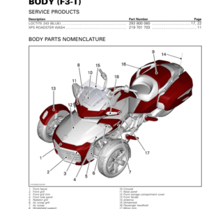 ON ROAD Body (F3 T) Shop 219100953 032 Manual