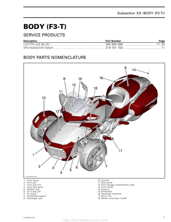 ON ROAD Body (F3 T) Shop 219100953 032 Manual