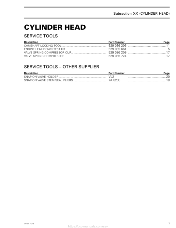 SSV 2017 Cylinder Head (Maverick X3) Shop tmr2017 019 Manual