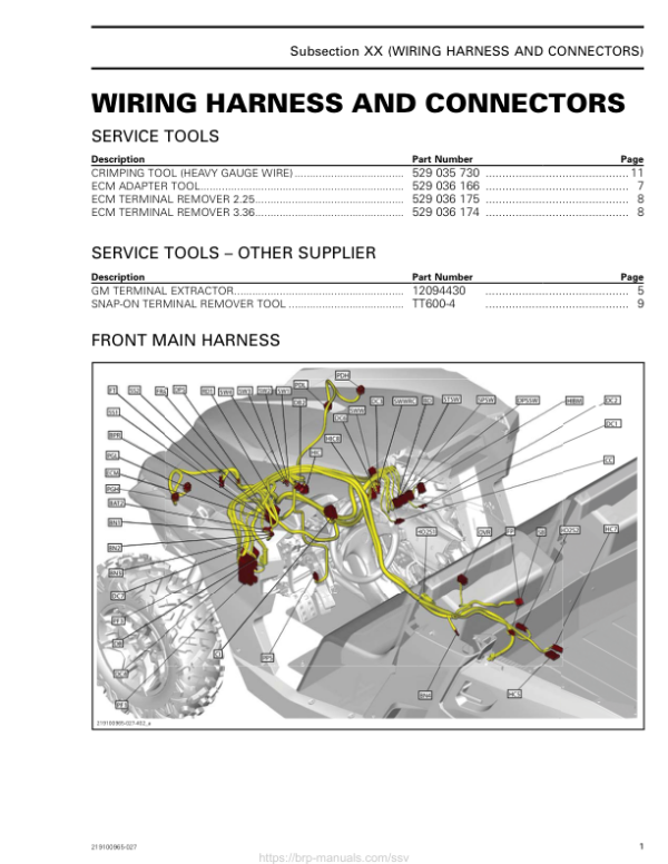 SSV 2019 Wiring Harness and Connectors Commander Shop Supp 219100965 027 Manual