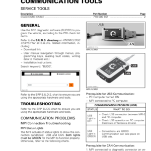 SSV 2019 Communication Tools Commander Shop Supp 219100965 021 Manual