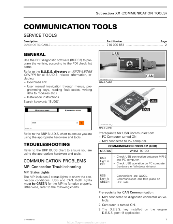 SSV 2019 Communication Tools Commander Shop Supp 219100965 021 Manual