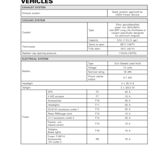 SSV 2017 Specifications Vehicle (Defender HD5) Shop tmr2017 441 Manual