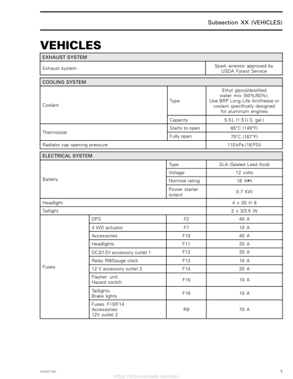 SSV 2017 Specifications Vehicle (Defender HD5) Shop tmr2017 441 Manual