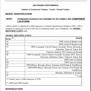 ENGINE PERFORMANCE Manual