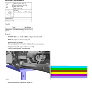 Axle Tube Bushing G2222612 Manual