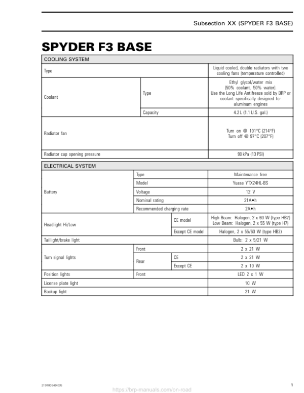 ON ROAD Technical Specifications Vehicle F3 Base Shop 219100953 035 Manual