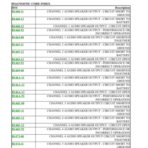 2013-2016 Ram 1500 Manual